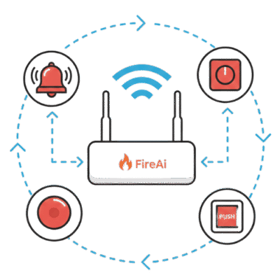 Router mở rộng